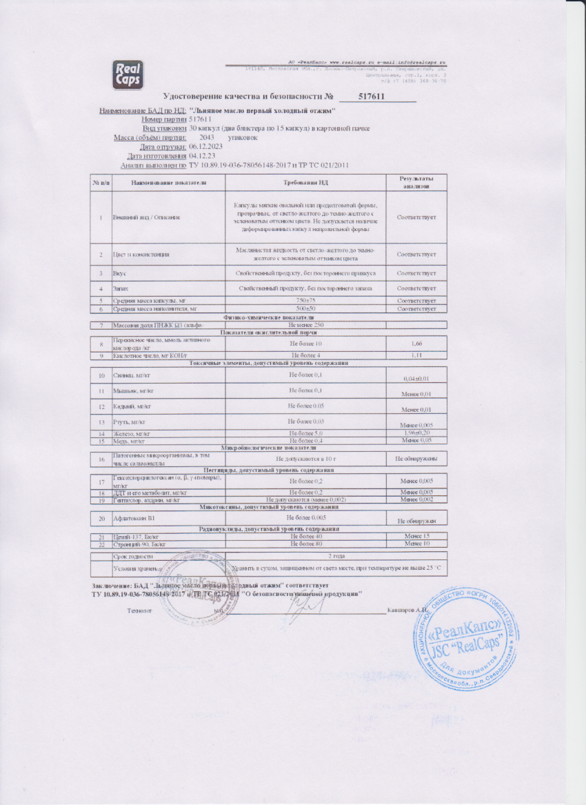 Паспорт №122023